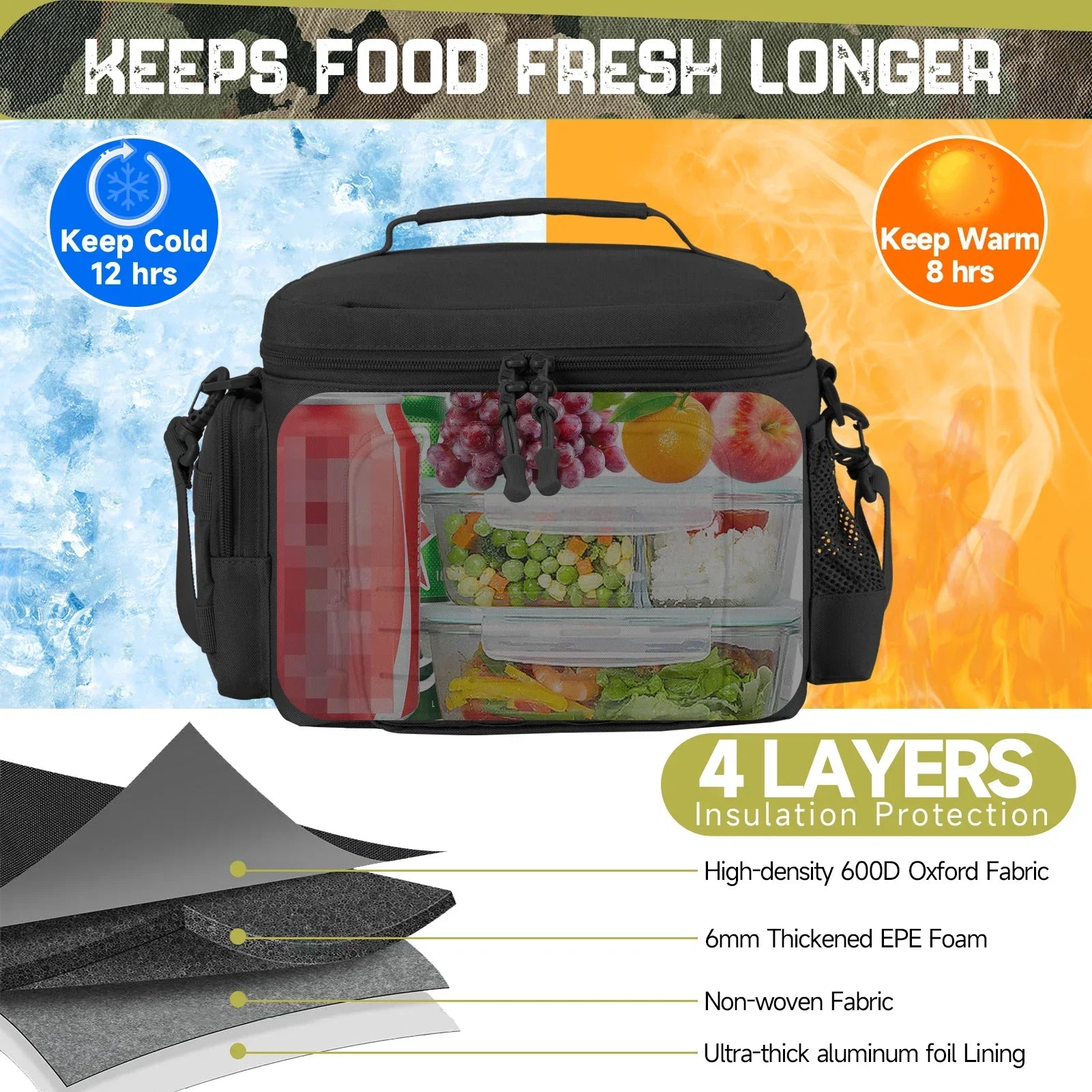 Bolsa Térmica Táctica 13L | Mochila Nevera para Camping y Picnic